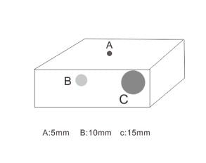 SZEMENTMD The superficial lymph node ultrasound puncture model EMM-JA