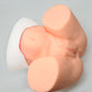 SZEMENTMD Uterine Occlusion Model, Uterine Occlusion Model is an Innovation in Gynecological Training and Research